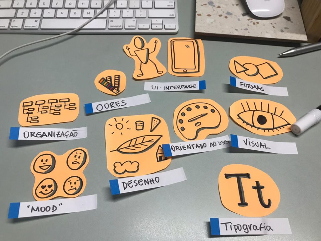 desenhos representando ideias